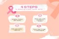 Discoveries And Insights For Breast Cancer Awareness
