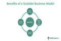 Unleashing The Power Of Alexa's Maas For Scalability: Discoveries And Insights